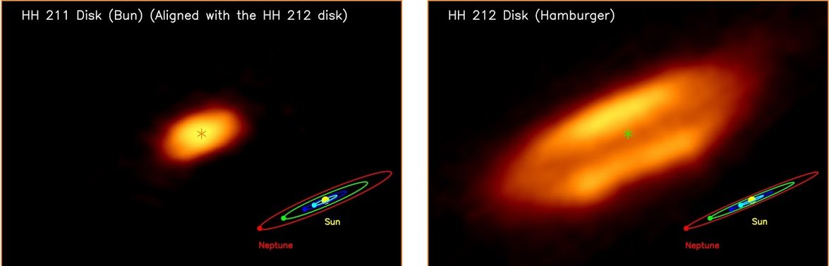 Astronomi su otkrili najmlađi akrecijski disk 