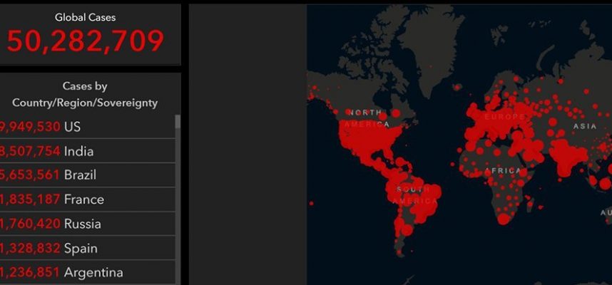Službeno je.  Postoji 50 miliona potvrđenih slučajeva koronavirusa širom svijeta 