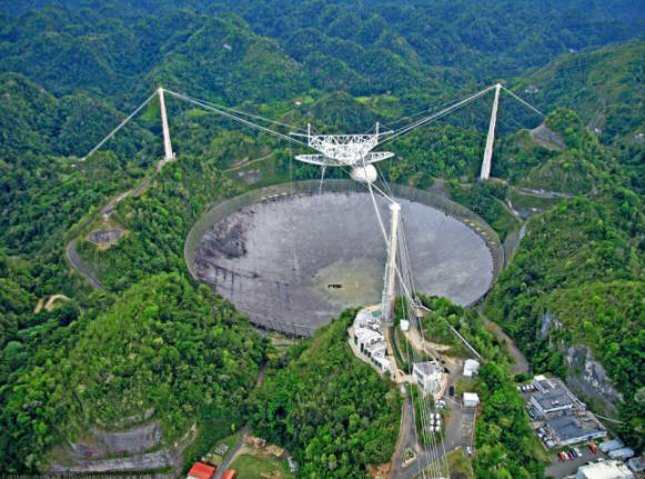 Da li je napad vanzemaljaca stvaran?