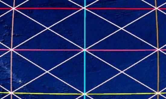 Sistem drevnih monumentalnih građevina. Zemljopisna širina istorijskih objekata