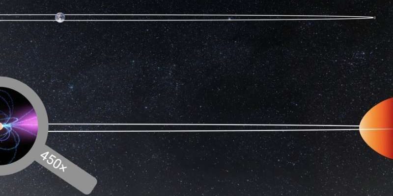 Hiljade dobrovoljaca otkrivaju dvadeset godina staru tajnu neutronske zvijezde 