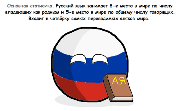Zanimljive činjenice o ruskom jeziku; istorija, zanimljivo, Rusija, činjenice, ruski jezik