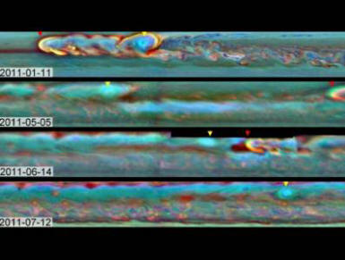 Život i smrt Ouroborosa: uragan proždire sam sebe